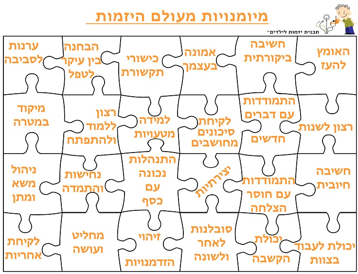 פאזל מיומנויות היזם ללימוד בשיעורי יזמות